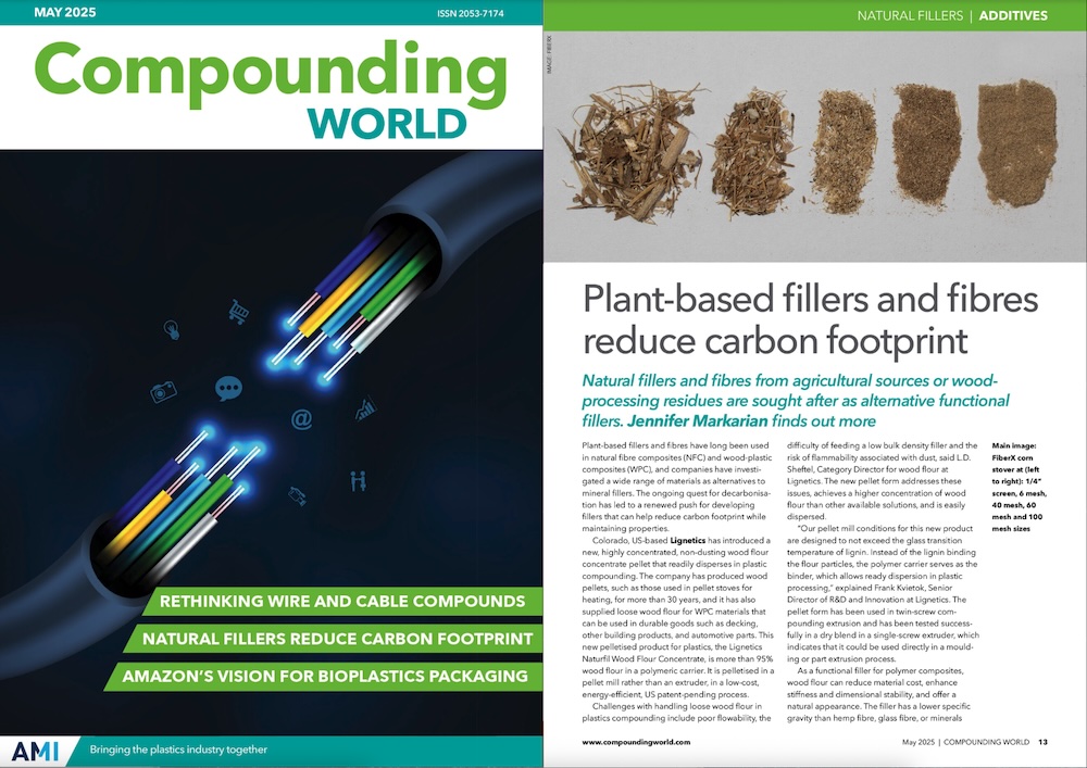 Compounding World Article Cover